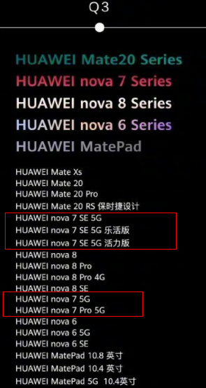 nova7和nova7Pro什么时候能升级鸿蒙系统