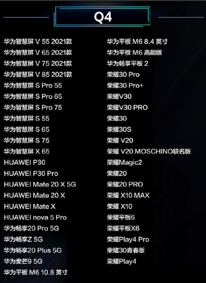 荣耀v20Pro和荣耀v20Pro+什么时候升级鸿蒙系统