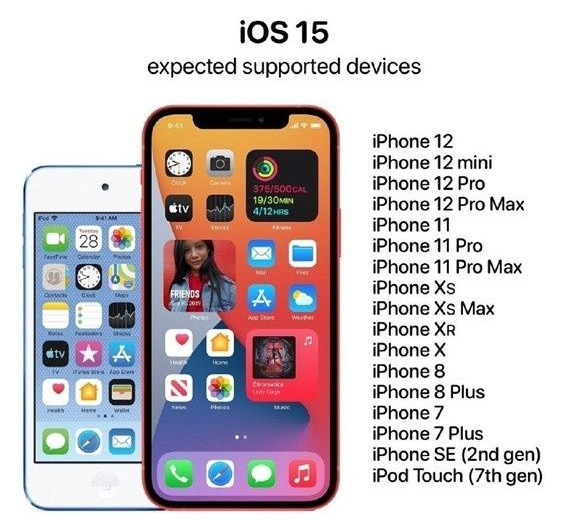 苹果ios15系统哪些手机支持升级
