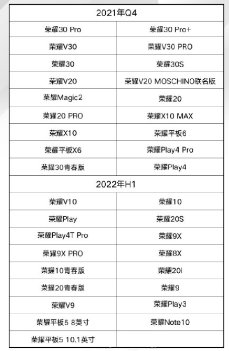 荣耀鸿蒙系统支持的手机型号