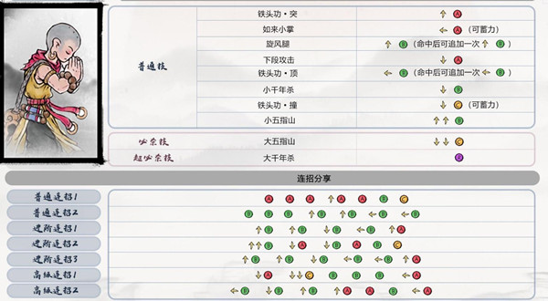 墨斗浪子出招表分享