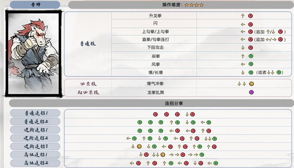 墨斗拳师连招表分享