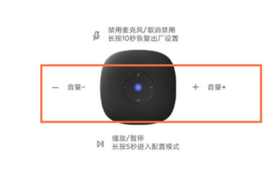 小爱音箱怎么调节音量