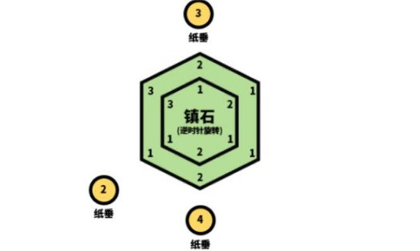 原神清籁逐雷记其二任务怎么做