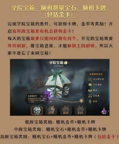 哈利波特魔法觉醒资源获取攻略一览