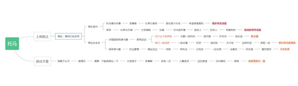 原神托马和早柚邀约任务攻略