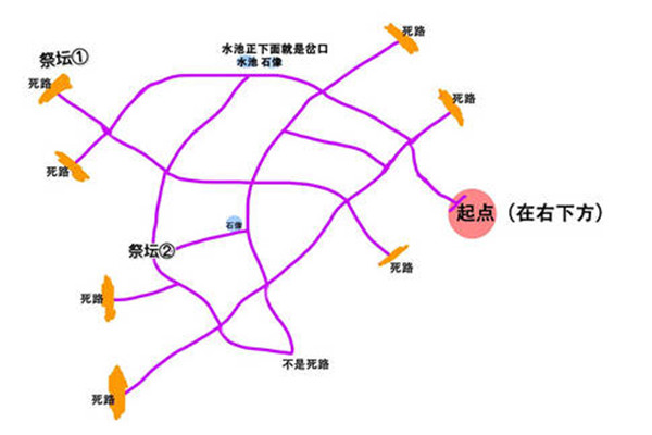 奥比岛手游迷雾森林地图最全攻略