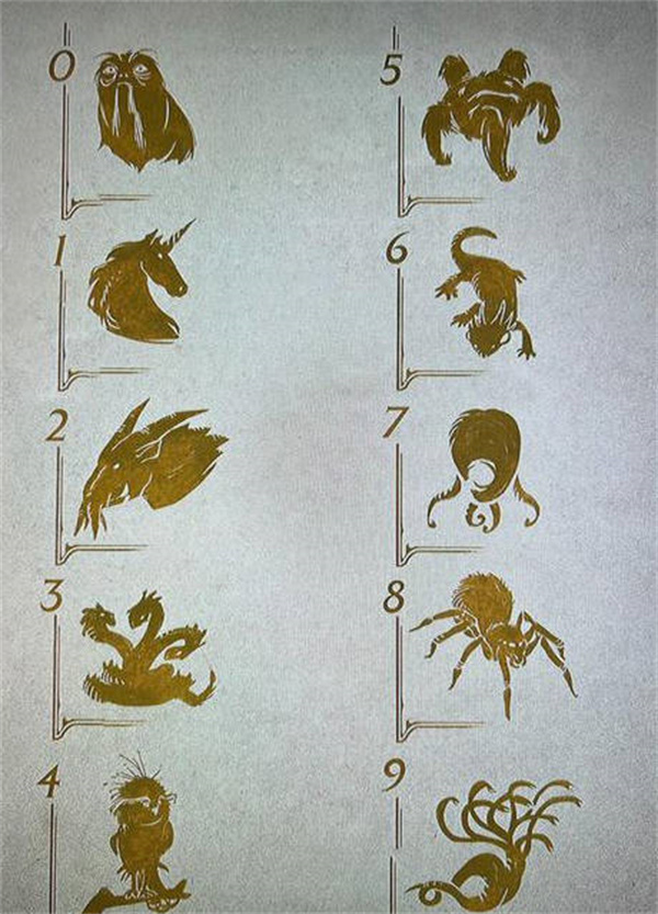 霍格沃茨之遗动物和数字的关系汇总